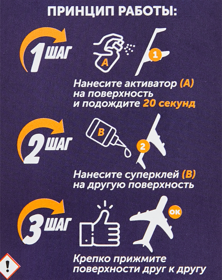 Суперклей - набор для экспресс склеивания Sormat MDF KIT 435 80 гр + 400 мл