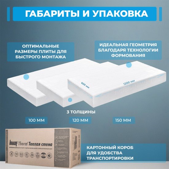 Пенополистирол Knauf Therm Теплая стена 150х600х1200 мм 2,88 кв.м