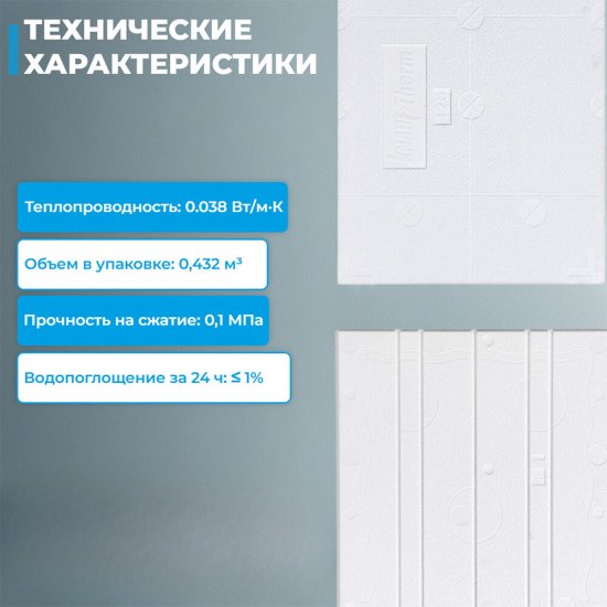 Пенополистирол Knauf Therm Теплая стена 120х600х1200 мм 3,6 кв.м