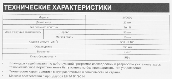 Лобзик Makita JV0600K, 650 Вт