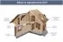 Плита ОСП-3 Ultralam 18 мм шип-паз 2485x610 мм 1.515 м²