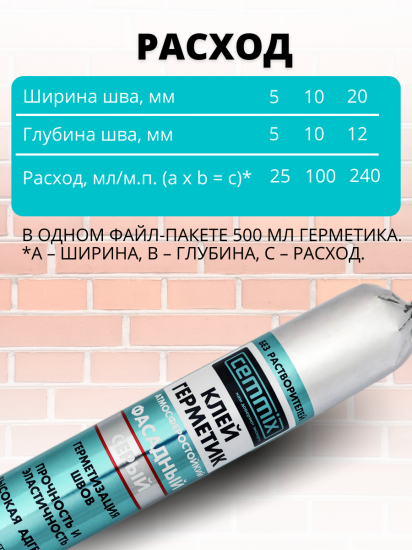 Клей-герметик фасадный Cemmix 500 мл серый