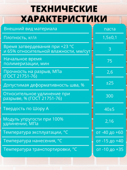 Клей-герметик фасадный Cemmix 500 мл серый