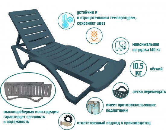 Шезлонг Adriano Classic 187x65x82 см пластик черный