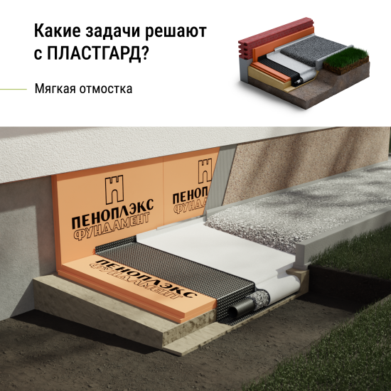 Защитно-дренажная мембрана Plastguard 400 г/м² 1x20 м 20 м²