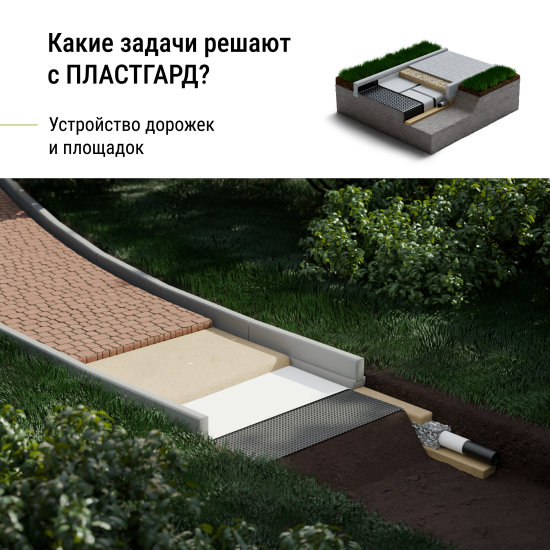 Защитно-дренажная мембрана Plastguard 400 г/м² 1x20 м 20 м²