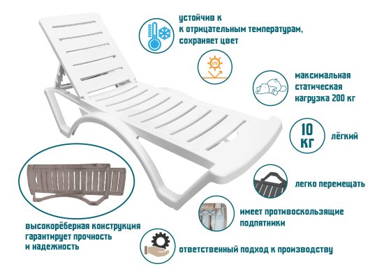 Шезлонг складной Adriano Classic 187x65x31 см пластик белый