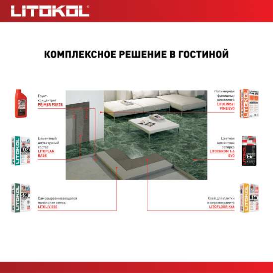 Наливной пол Litokol Litoliv S50 20 кг