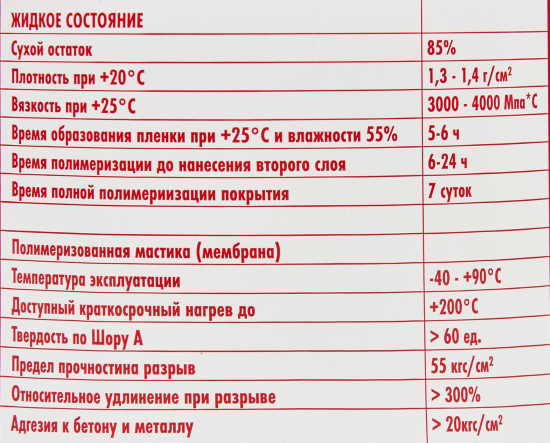 Мастика гидроизоляционная полиуретановая HTC 6 кг цвет серый