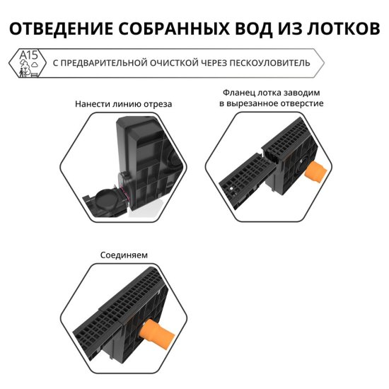 Лоток водоотводный пластиковый 1000х145х60 мм Gidrolica класс С250 (805)