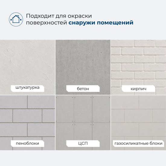 Краска фасадная Dufa Acrylat Fassade 10 л цвет белый