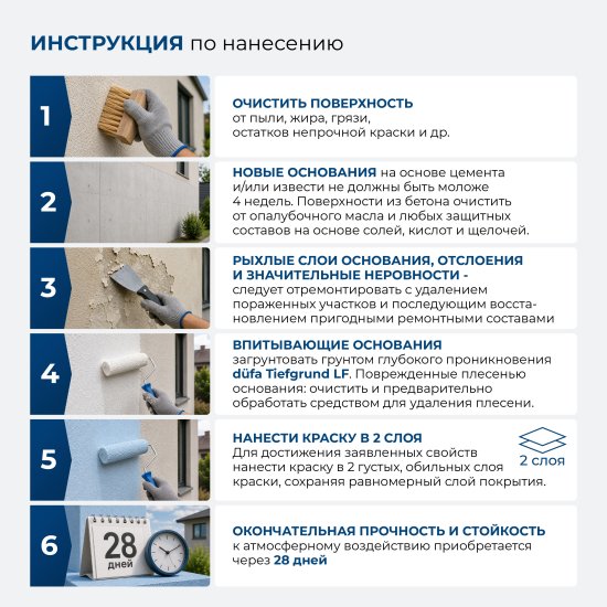 Краска фасадная Dufa Acrylat Fassade 10 л цвет белый