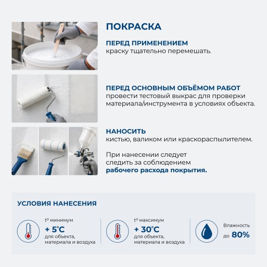 Краска фасадная Dufa Acrylat Fassade 10 л цвет белый
