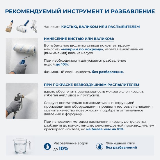 Краска фасадная Dufa Acrylat Fassade 10 л цвет белый