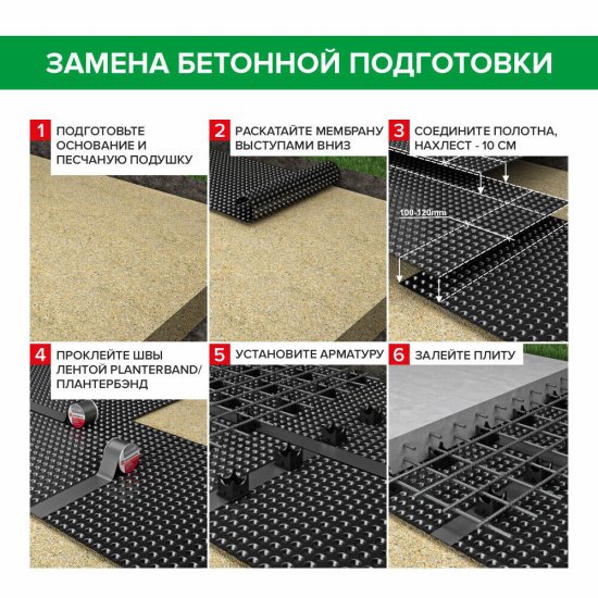 Профилированная мембрана Planter Standard 2х20 м шип 8,5 мм