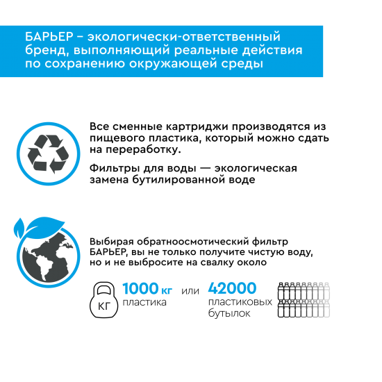 Мембрана Барьер Осмо RO 600 типоразмер 3012