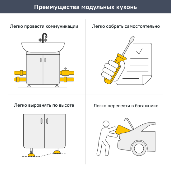 Декоративный фасад для кухонного шкафа под духовку Дейма светлая 59.7x7.3 см ЛДСП цвет светло-бежевый