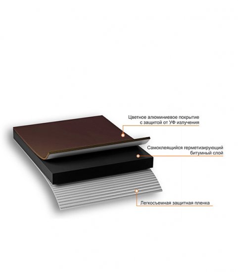 Лента гидроизоляционная Nicoband коричневая 10 м х 30 см