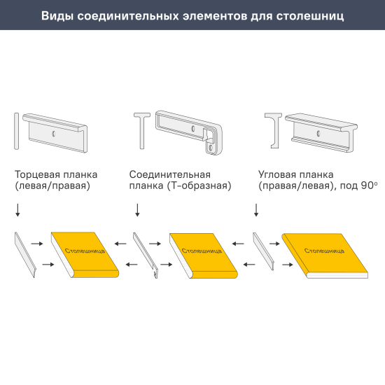 Столешница кухонная Вулкано 240x60x1.6 см HPL-пластик цвет коричневый