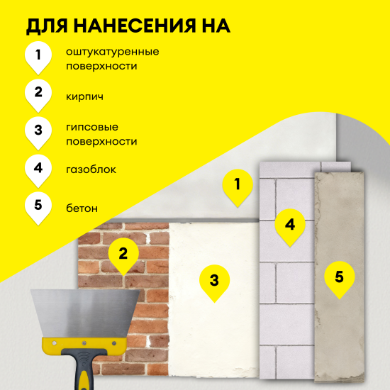 Штукатурка гипсовая Vetonit ПРОФИ ГИПС 25кг