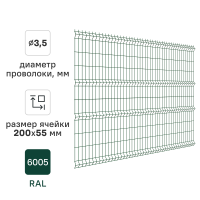 3D панель для забора Grand Line Light 2.5x2.03 м полиэстр RAL 6005 зелёный