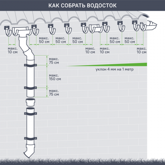 Кронштейн желоба Dacha 120 мм коричневый