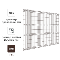 3D панель для забора Grand Line Light 2.5x2.03 м шоколадно-коричневый RAL 8017