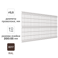 3D панель для забора Grand Line Light 2.5x1.53 м оцинкованный RAL 8017 коричневый