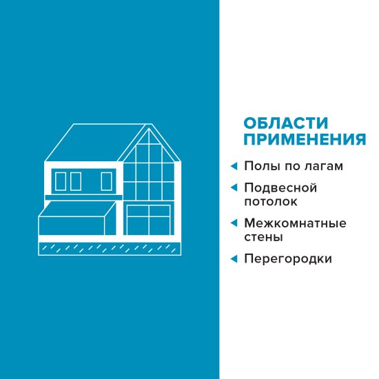 Звукоизоляция Технониколь Звукозащита 50 мм 8 шт 600x1200 мм 5.76 м²