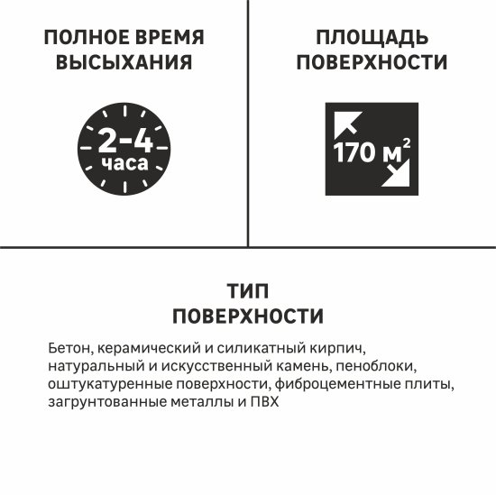 Краска фасадная Luxens матовая цвет белый база A 17 л