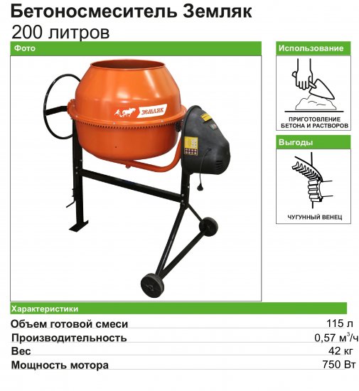 Бетоносмеситель Земляк 750 Вт 200л