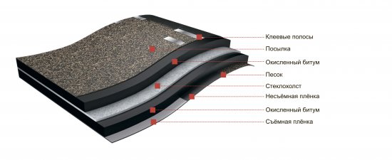 Гибкая черепица Docke Pie Евразия лабиринт серый 3 м²