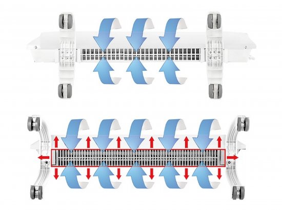 Модуль отопительный Ballu Transformer BEC/EVU-2500 2500 Вт