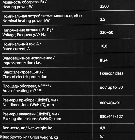 Модуль отопительный Ballu Transformer BEC/EVU-2500 2500 Вт
