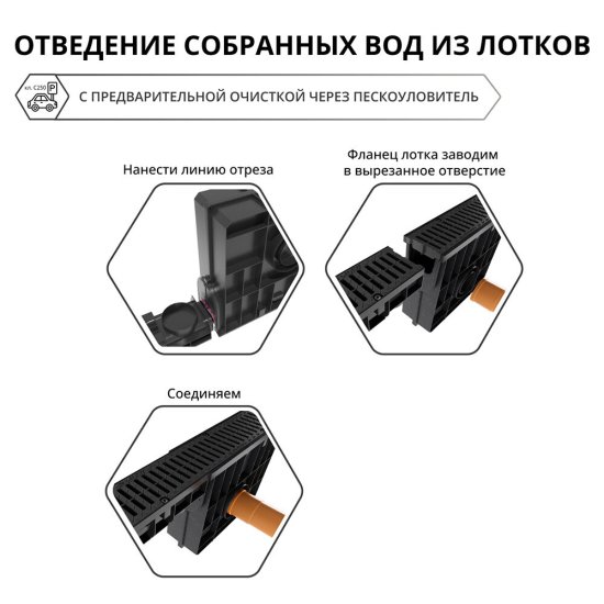 Пескоуловитель для лотка водоотводного пластиковый 500х160х478 мм Gidrolica Pro с полиамидной решеткой (08089pro)