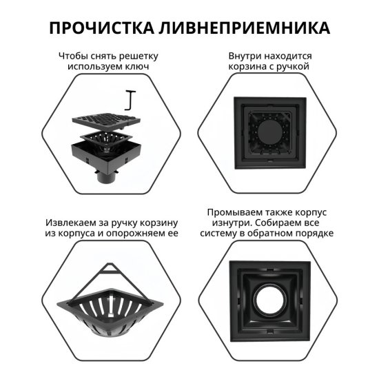 Дождеприемник пластиковый 250х250 мм Gidrolica черный