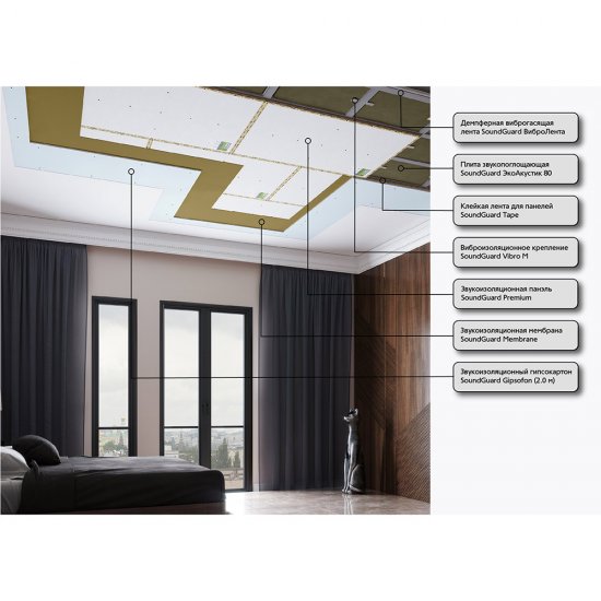 Мембрана звукоизоляционная SoundGuard Membrane 2х1200х2500 мм 3 кв.м