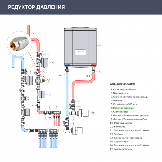 Клапан обратный ROMMER 1/2