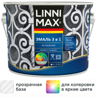 Грунт-эмаль по ржавчине 3 в 1 Linnimax цвет белый полуматовый база Б1 2.5 л