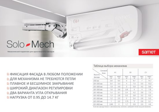 Механизм подъемный Samet Solo-Месн B1 BY TK сталь цвет белый
