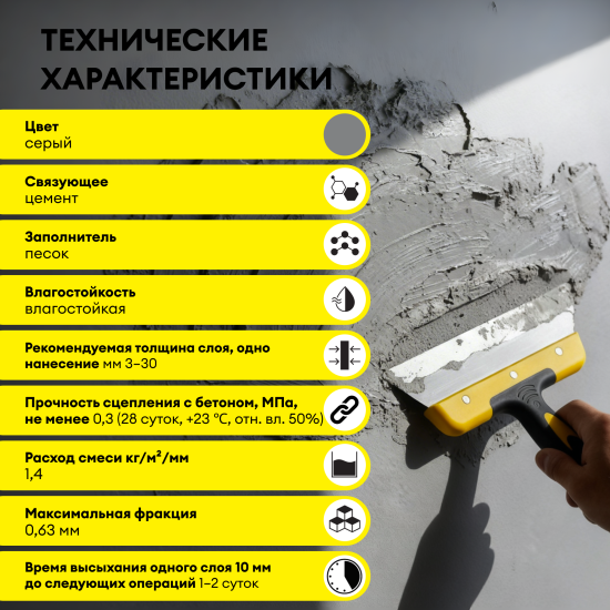 Штукатурка цементная Vetonit TT30 light 25 кг