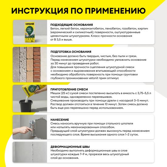 Штукатурка цементная Vetonit TT30 light 25 кг