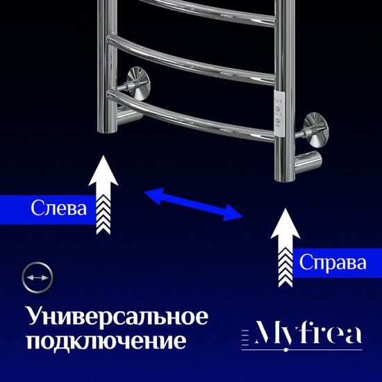 Полотенцесушитель электрический MyFrea MyMadrid 800х500 мм 103 Вт с терморегулятором хром