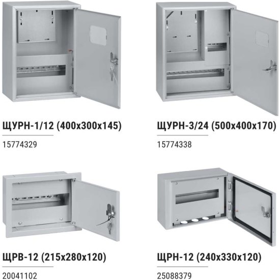 Щит TDM ELECTRIC ЩМП-5.5.2