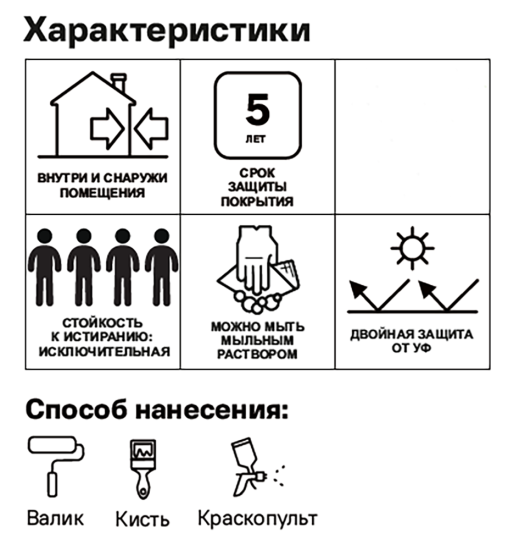 Лак яхтный Linnimax глянцевая прозрачный 9 л