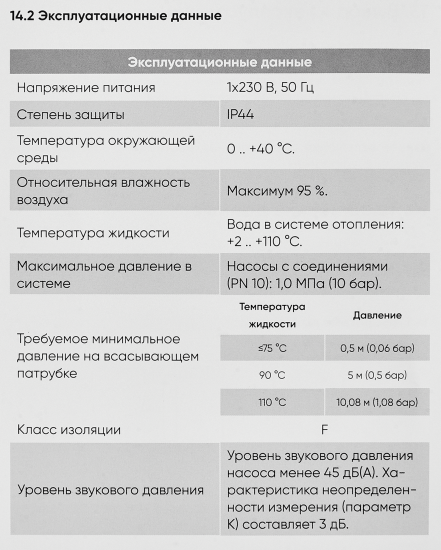 Рециркуляционный насос ABP Comfort 15/1.5 80 мм без гаек