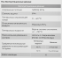 Циркуляционный насос ABP Base 32/4 180 мм без гаек