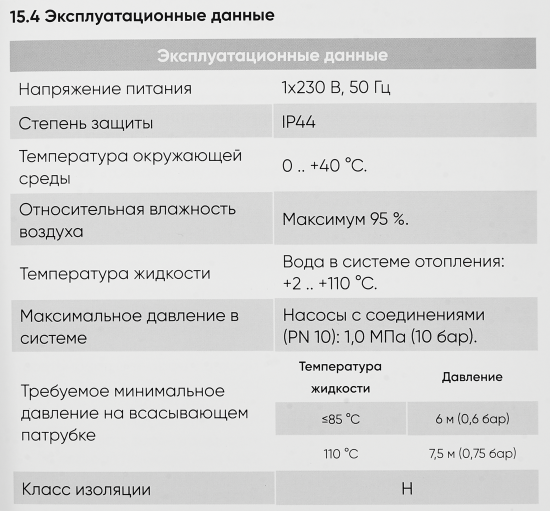 Насос повышения давления ABP Boost 15/9 160 мм