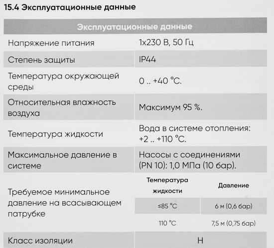 Циркуляционный насос ABP Base 32/6 180 мм без гаек