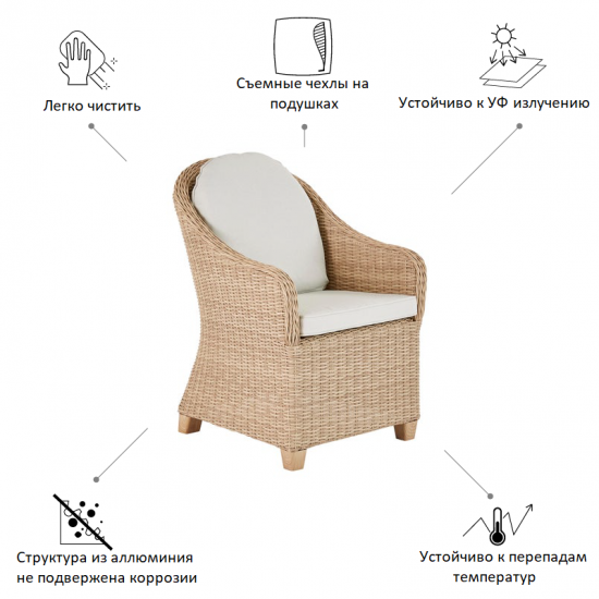 Кресло садовое Naterial Medena Fix 63x90x70 см алюминий/искусственный ротанг